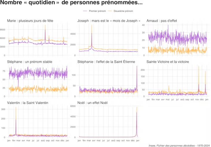 Document provided by the author.