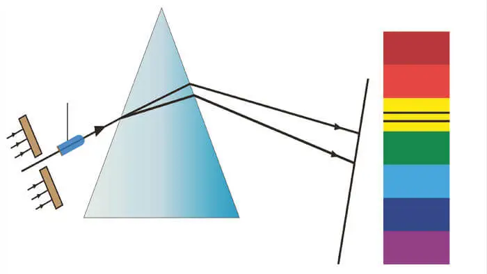 quantum spin — image 4